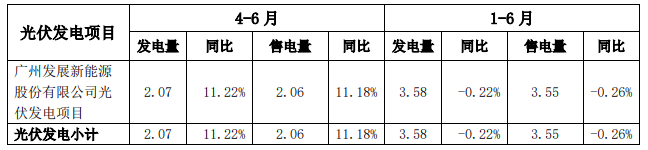企業(yè)微信截圖_20220720094621.png