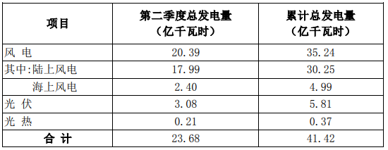 企業(yè)微信截圖_20220715101506.png