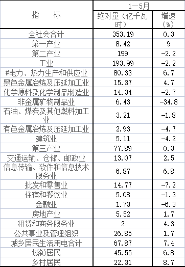 微信圖片_20220705090315.png 微信圖片_20220705090315.png