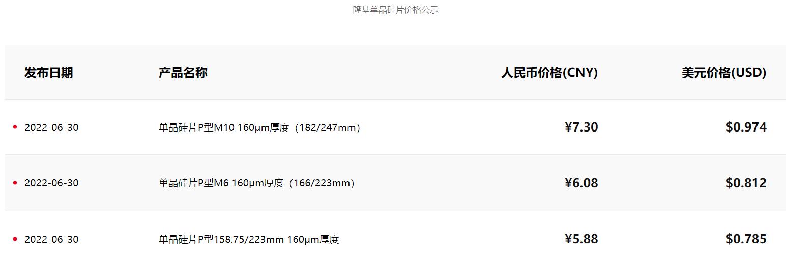 360截圖20220701082650310.jpg 360截圖20220701082650310.jpg