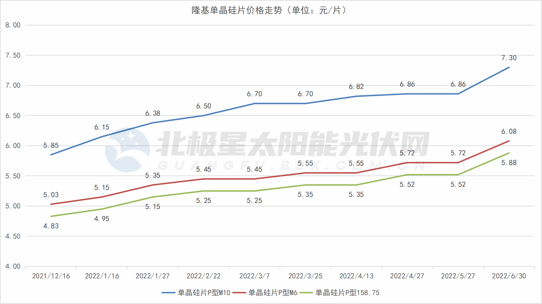 隆基_副本.png 隆基_副本.png