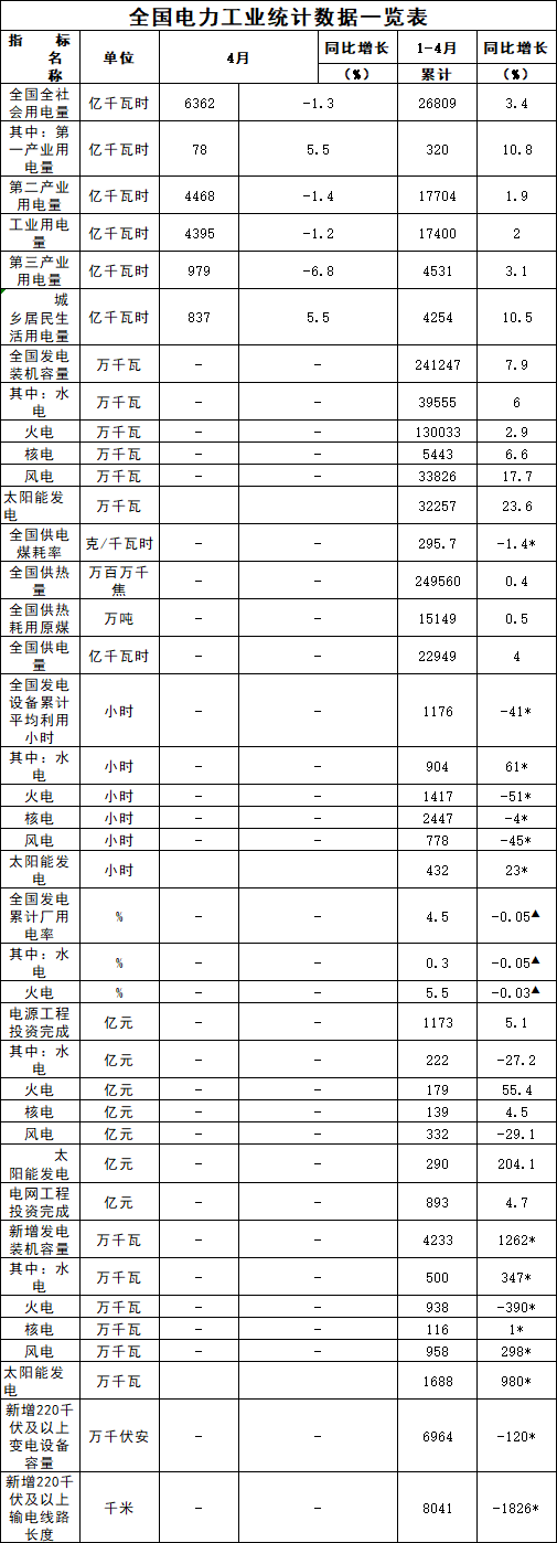 企業(yè)微信截圖_16529210799881.png 企業(yè)微信截圖_16529210799881.png