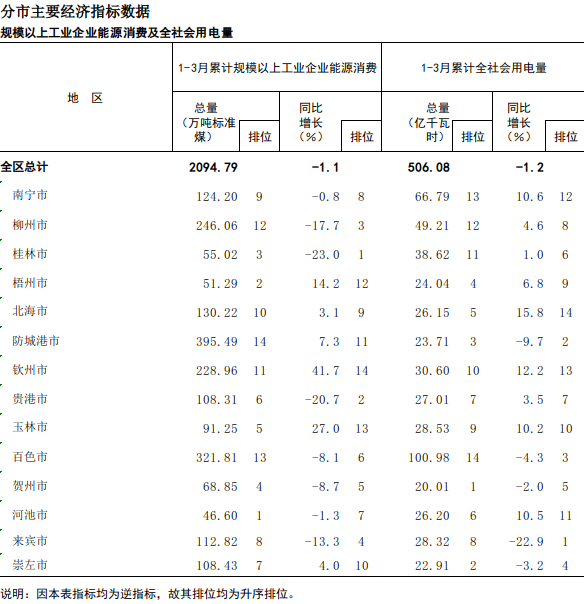 W020220428399015094794.png W020220428399015094794.png