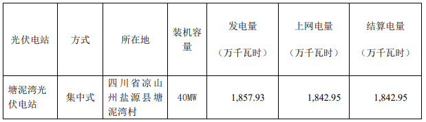 微信截圖_20220420174352.png 微信截圖_20220420174352.png