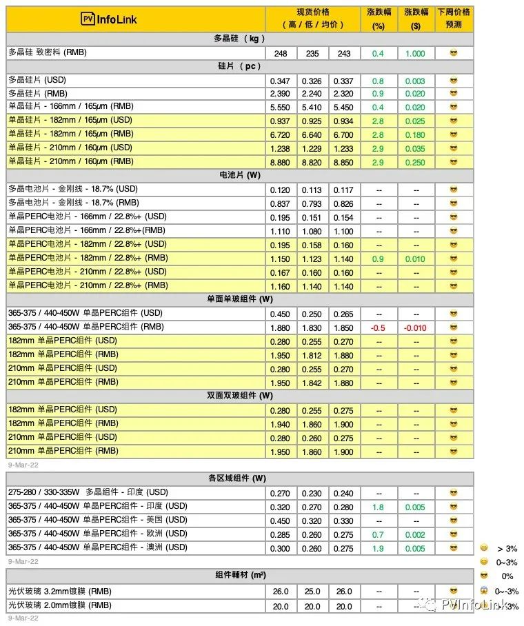 微信圖片_20220310083426.jpg 微信圖片_20220310083426.jpg