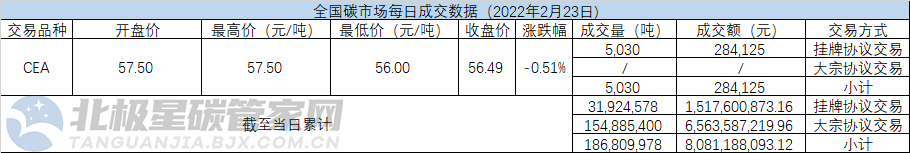 碳交易_副本.png 碳交易_副本.png