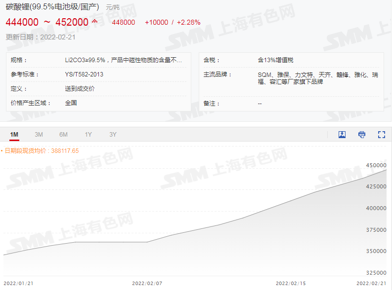 BKBJM20220221142045.png BKBJM20220221142045.png