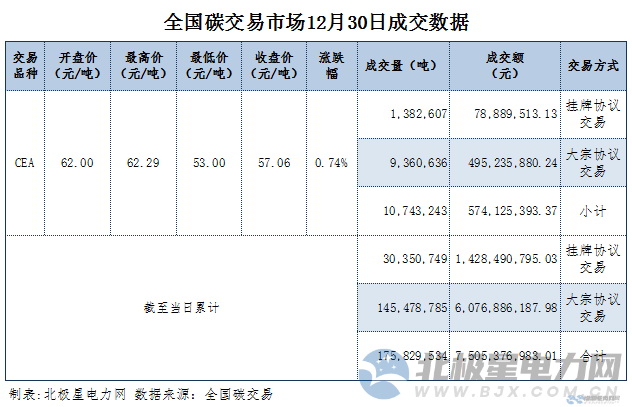 問問.png 問問.png