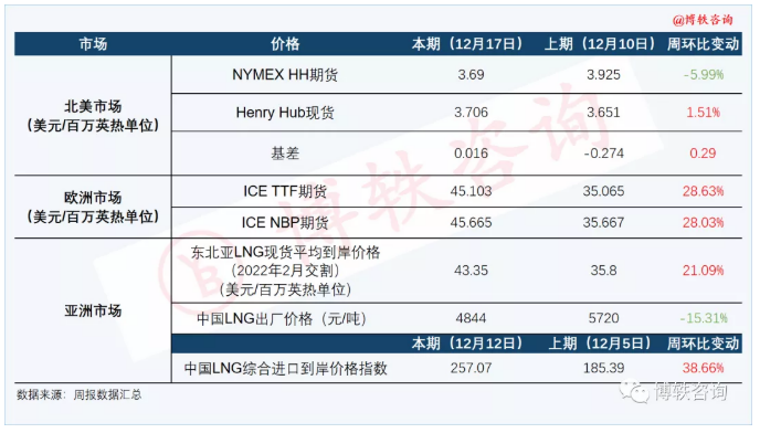 微信截圖_20211223092113.png 微信截圖_20211223092113.png