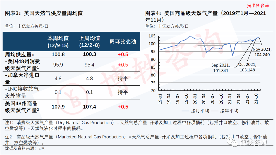 20211223-3.png 20211223-3.png