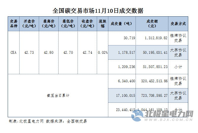 碳交易.png 碳交易.png