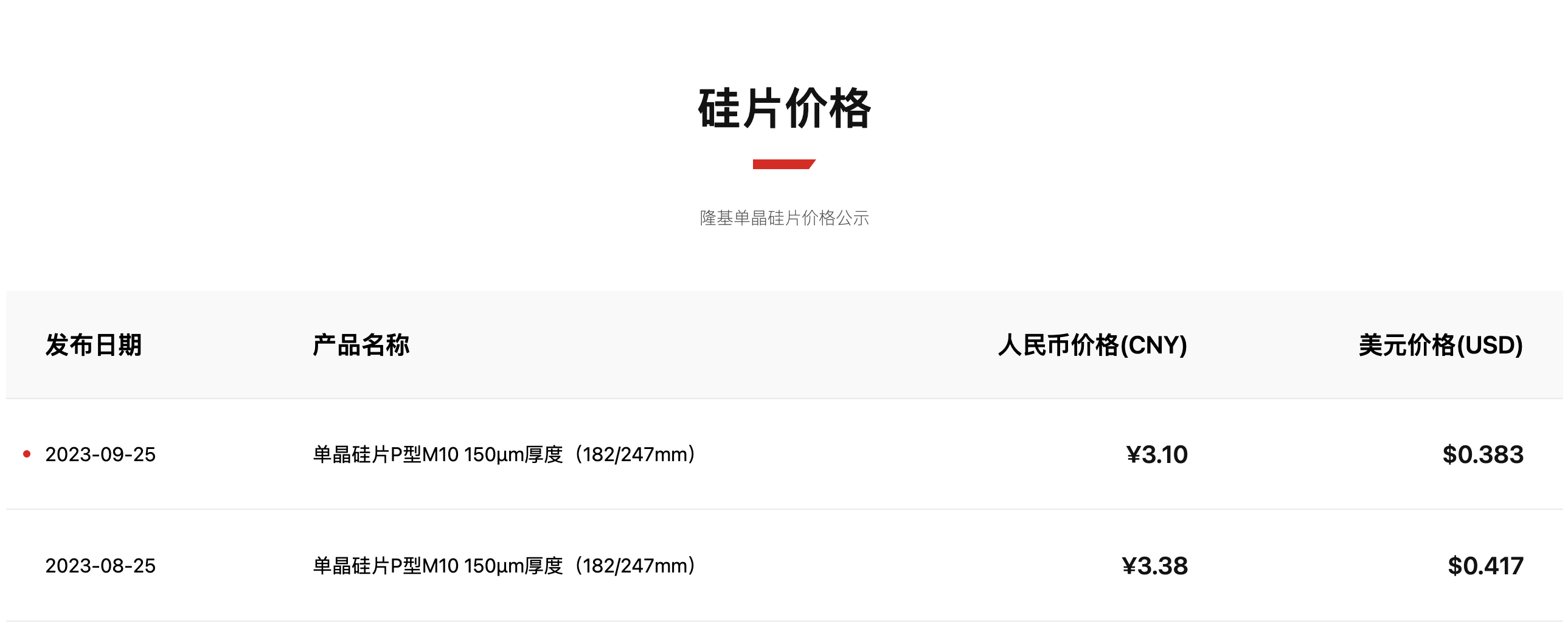 微信圖片_20230926085636.png 微信圖片_20230926085636.png