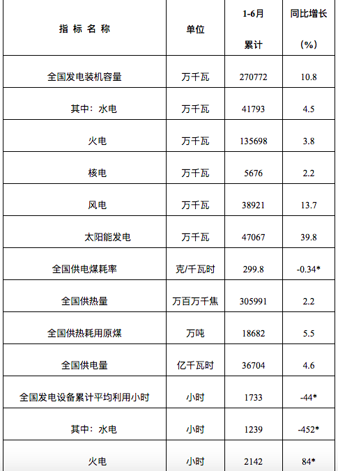 屏幕快照 2023-07-20 上午6.50.57.png 屏幕快照 2023-07-20 上午6.50.57.png