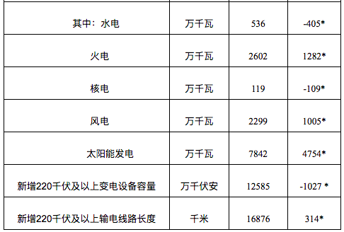 屏幕快照 2023-07-20 上午6.48.19.png 屏幕快照 2023-07-20 上午6.48.19.png