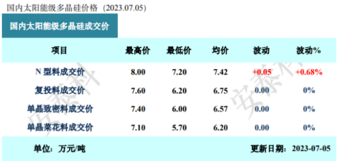 企業(yè)微信截圖_20230705150718.png 企業(yè)微信截圖_20230705150718.png