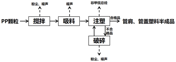 1666778991630082.jpg wps17.jpg