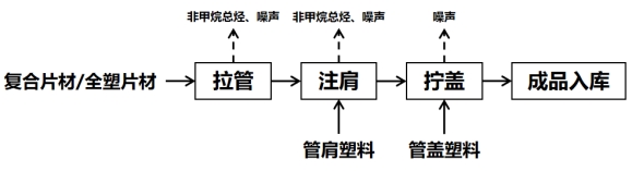 1666779206257568.jpg wps18.jpg