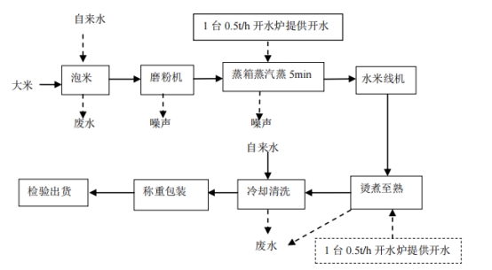 1666944582116152.jpg wps71.jpg