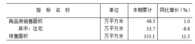 微信圖片_20220720151359