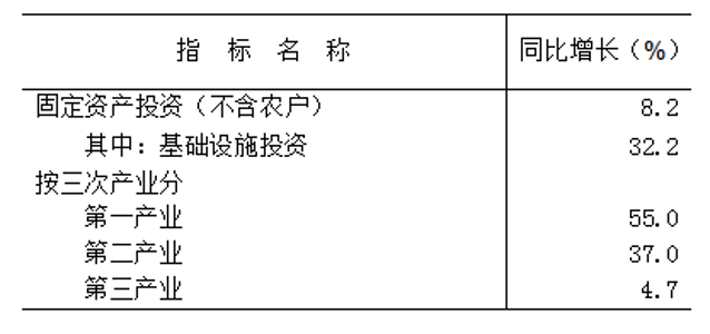 微信圖片_20220720150128