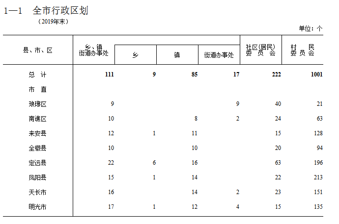 1667985443280086.png 微信截圖_20221109171653.png