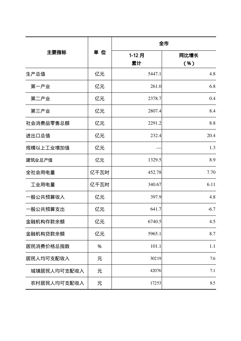 1649403373700015774.png tem.png