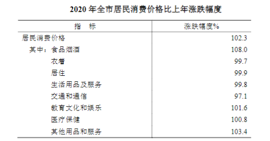 微信截圖_20221112174418.png