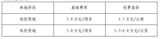 1669258365769998.png image.png