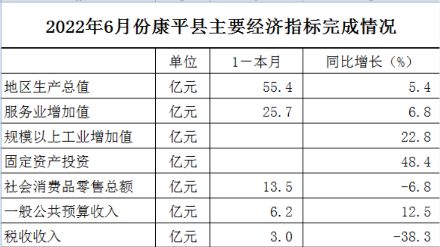 1669909531464876.png image.png