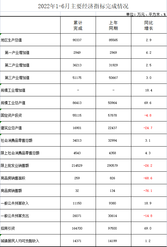 1670034465290153.png image.png