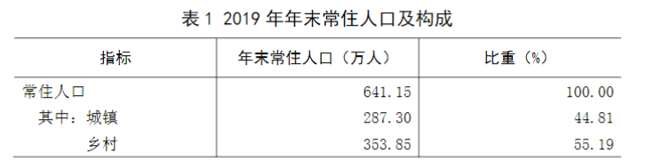 1670059681296448.png 微信截圖_20221203172631.png