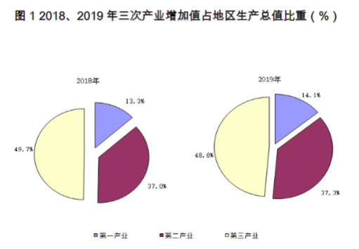 1670060212980414.png 微信截圖_20221203173457.png