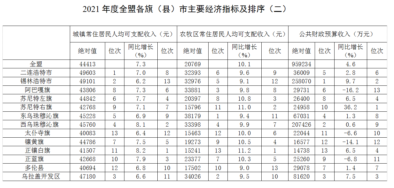 QQ截圖20220121164627