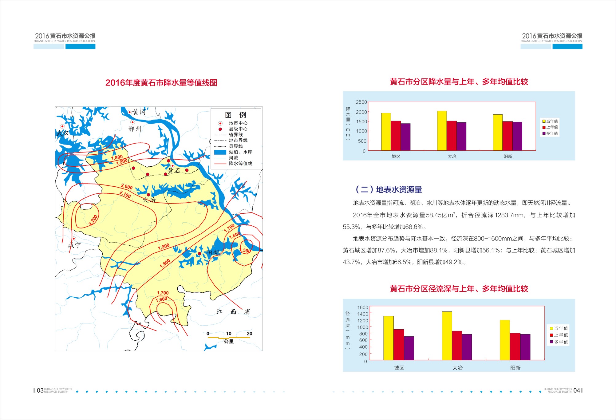 水資源公報(bào)2016_Q-04