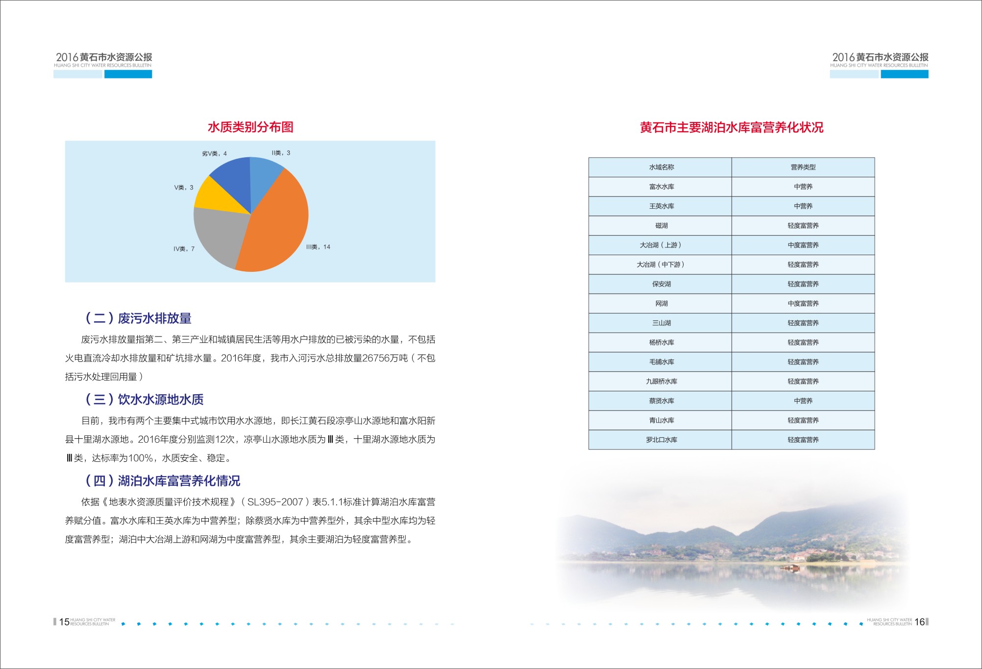 水資源公報(bào)2016_Q-10