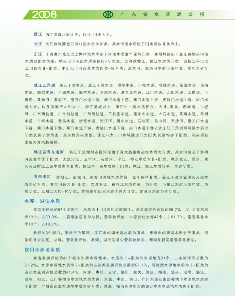 江河湖庫水體質(zhì)量2.png