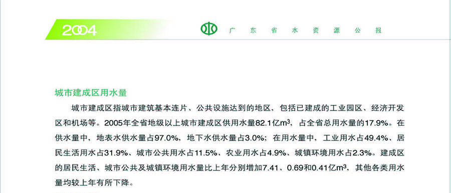 城市建成區(qū)用水量-18.jpg