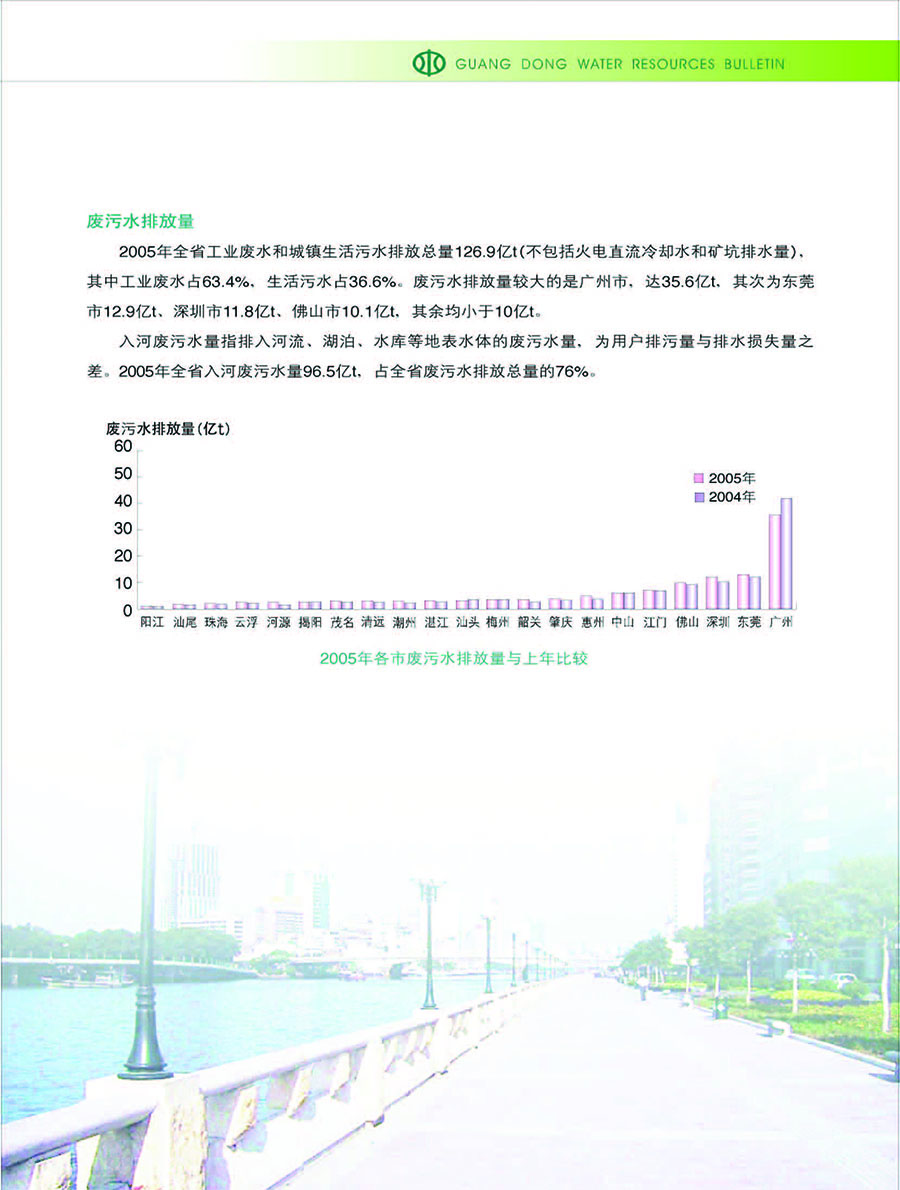 2005水資源公報(bào)-19.jpg