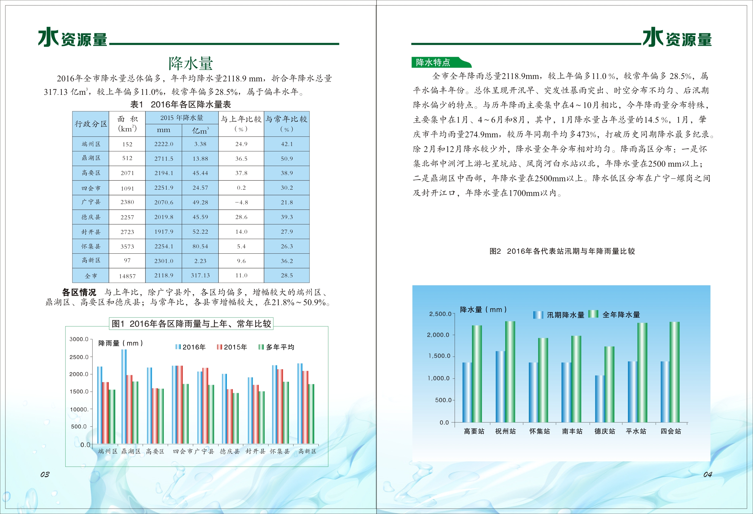 2016肇慶公報--04