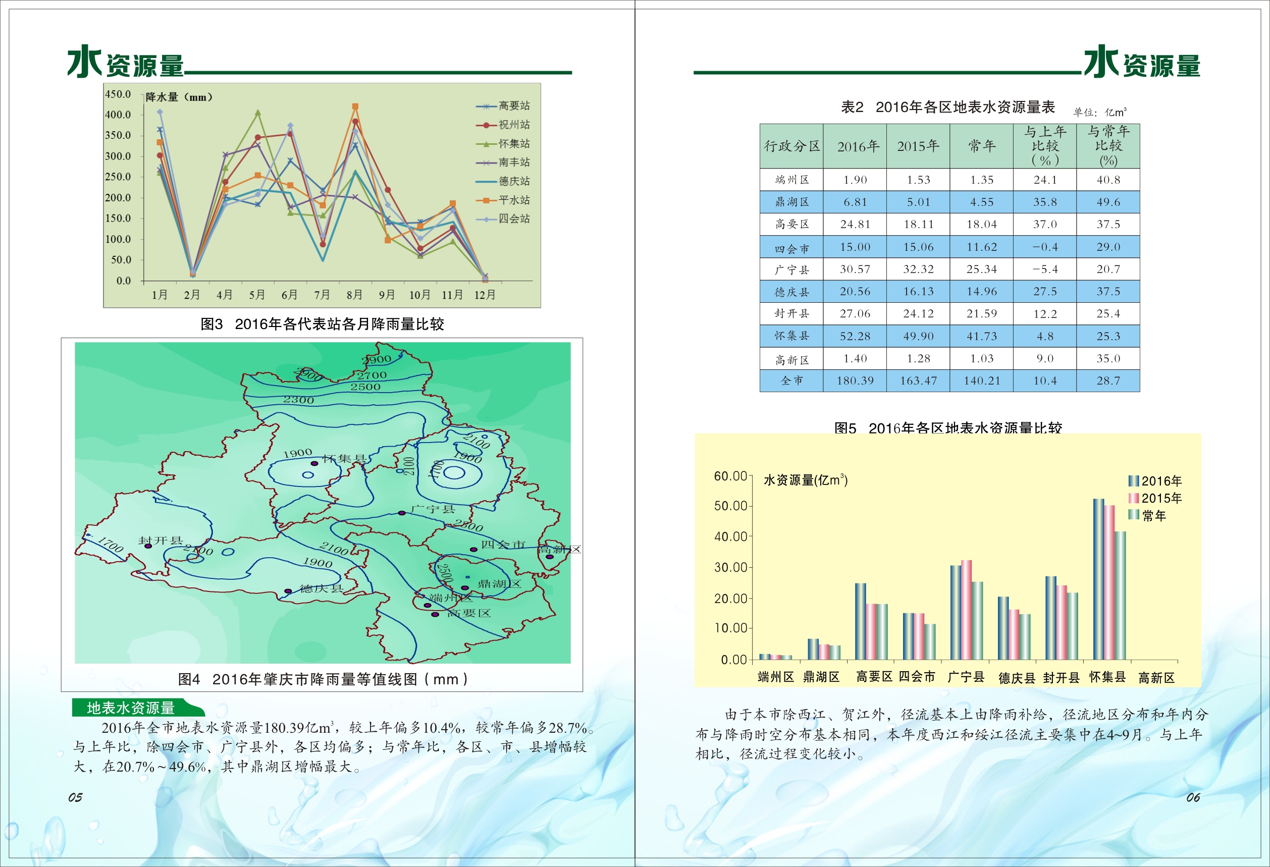 2016肇慶公報--05