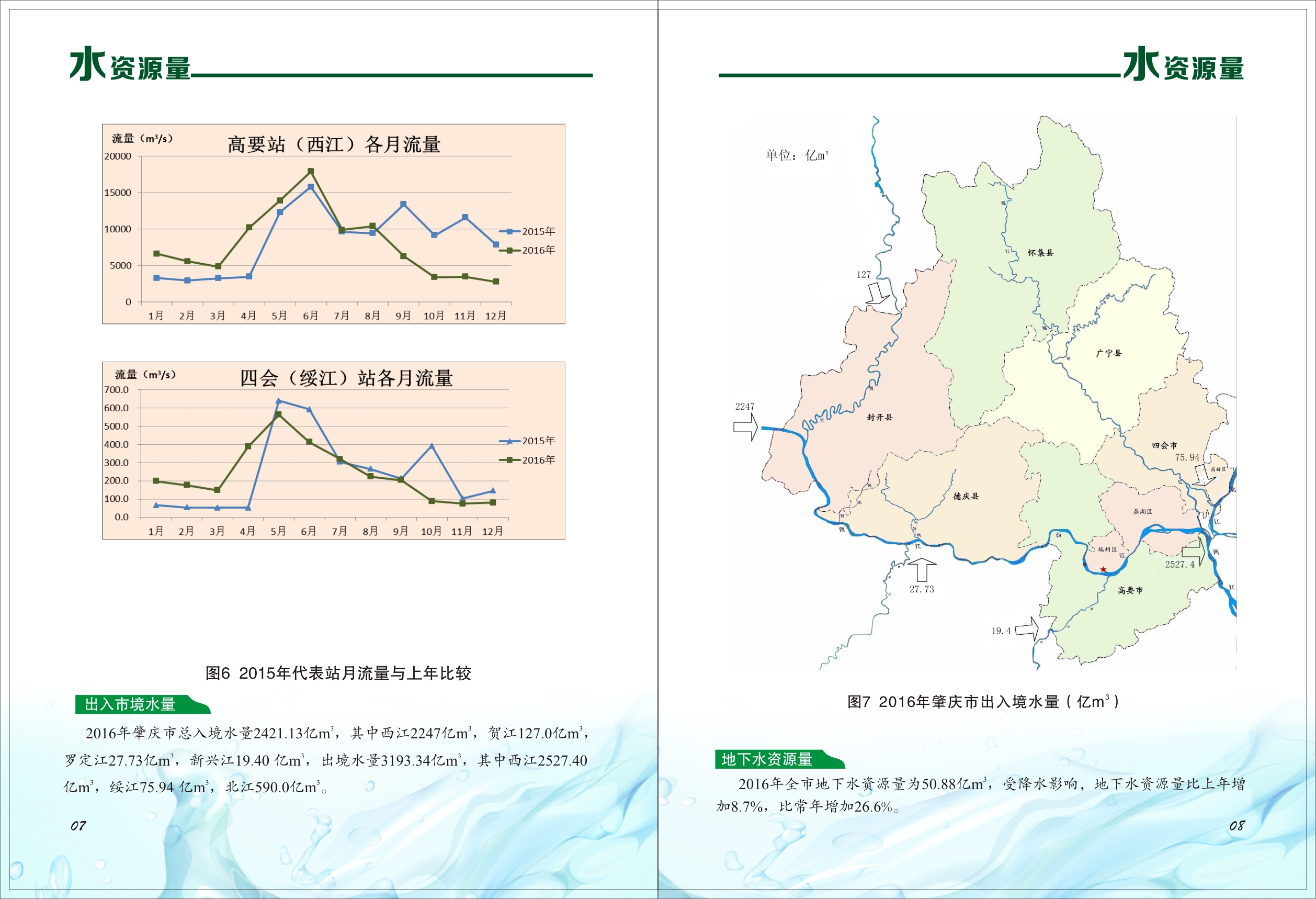 2016肇慶公報--06