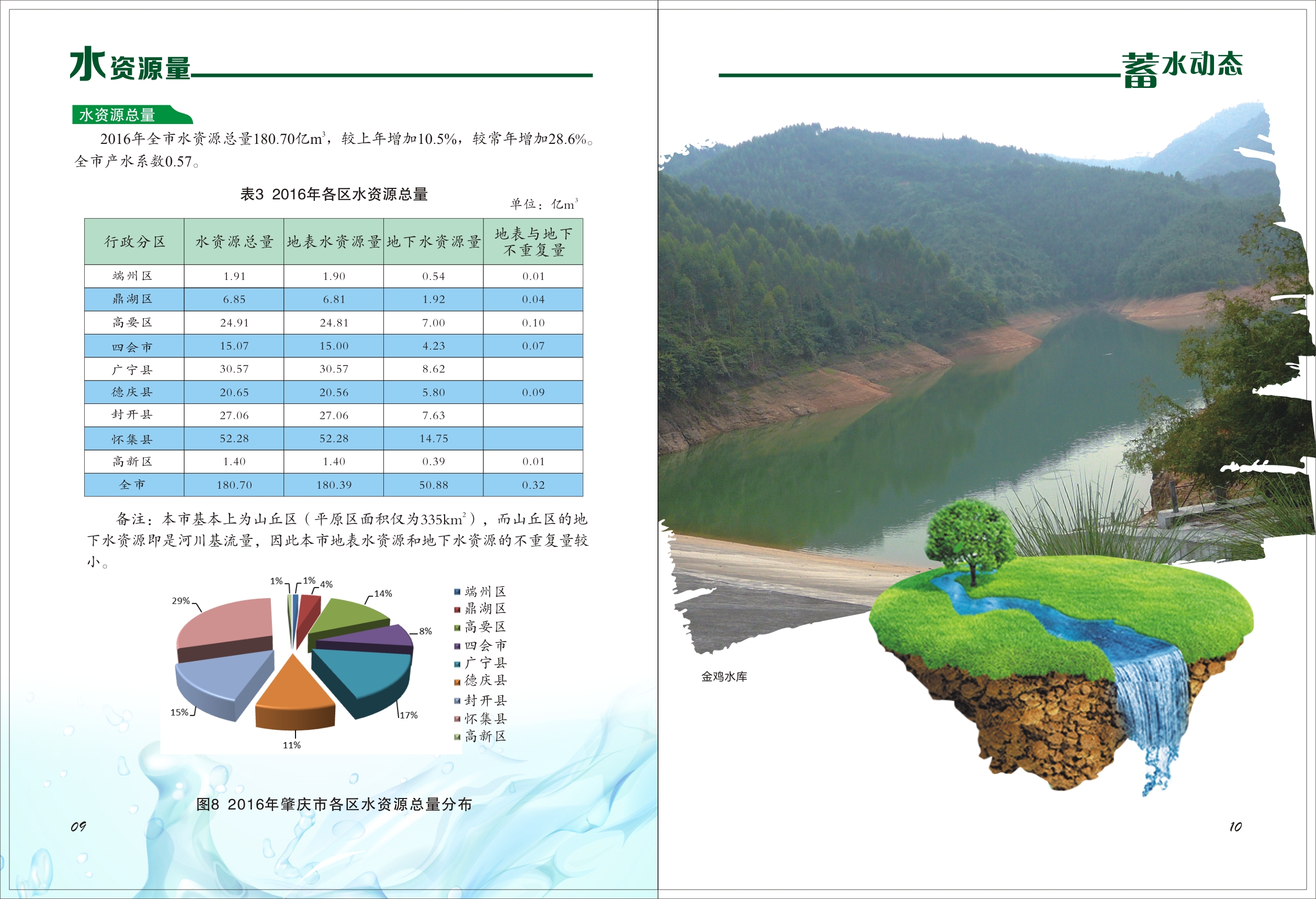 2016肇慶公報--07