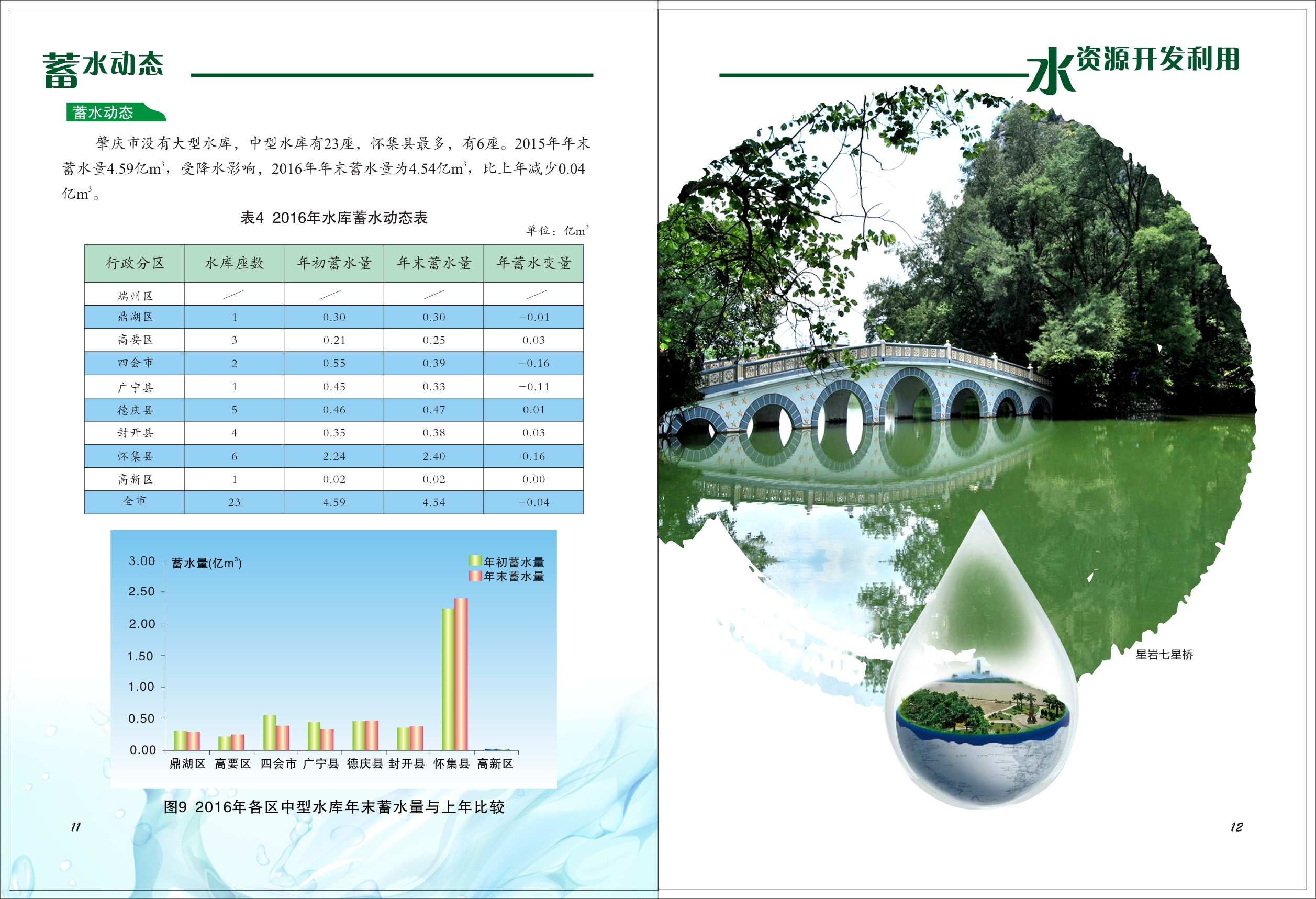 2016肇慶公報--08