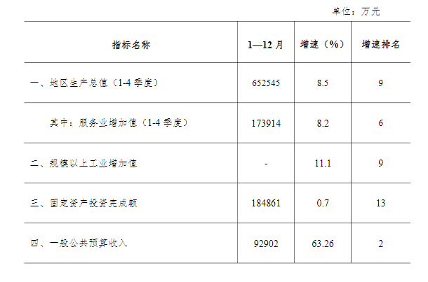 1671613021906256.png 微信截圖_20221221165642.png