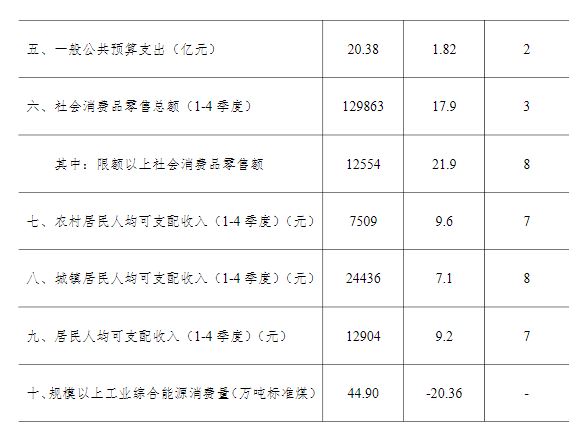 1671613033711887.png 微信截圖_20221221165649.png