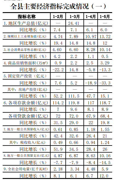 1671805815745431.png image.png