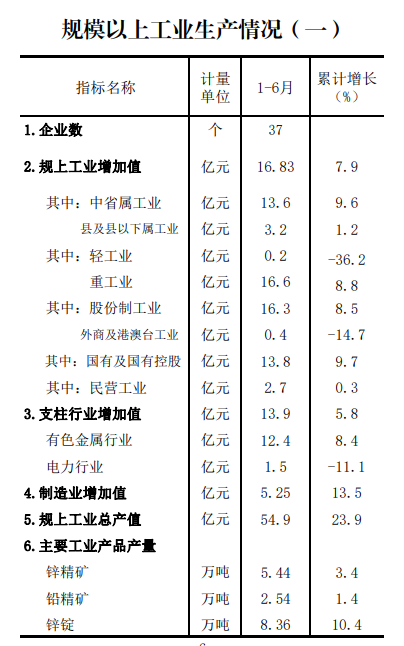 1671805862461226.png image.png