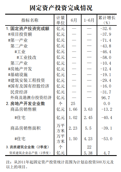 1671805886364148.png image.png