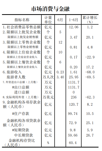 1671805896265989.png image.png