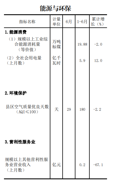 1671805921752731.png image.png